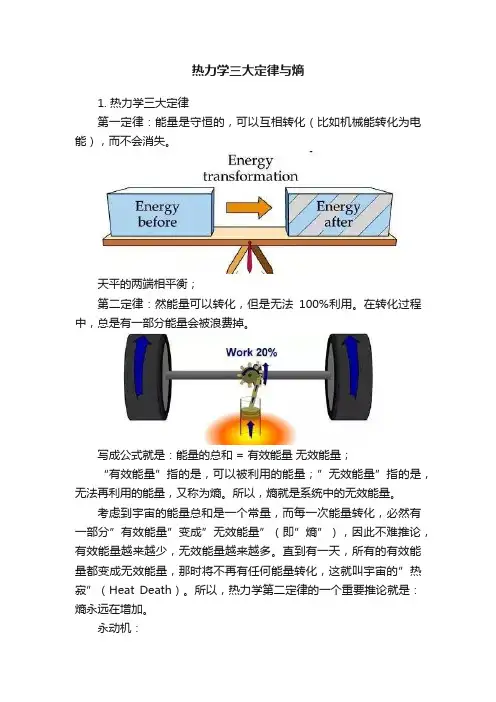热力学三大定律与熵