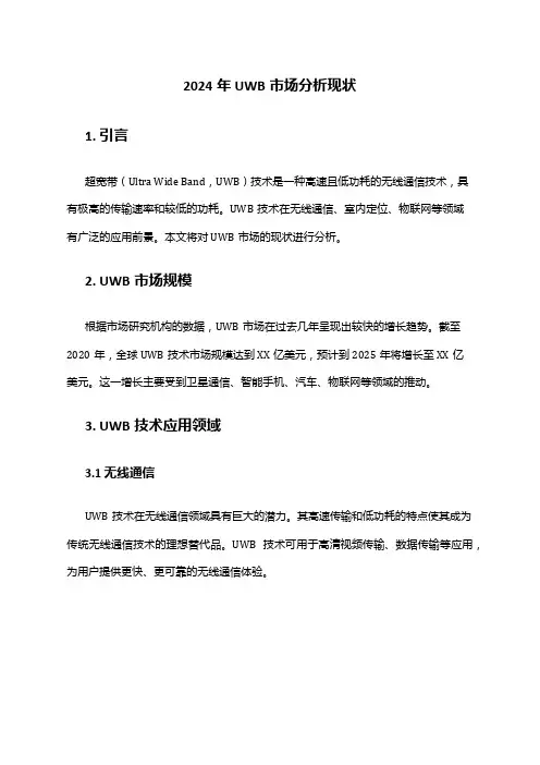 2024年UWB市场分析现状