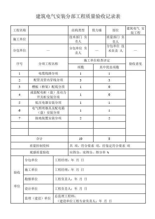 建筑电气安装分部工程质量验收记录表