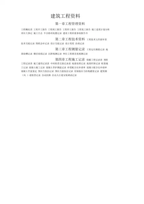 建筑工程资料目录(全套)