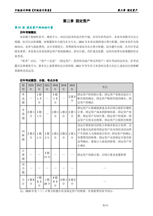 中级会计实务-04.第三章 固定资产