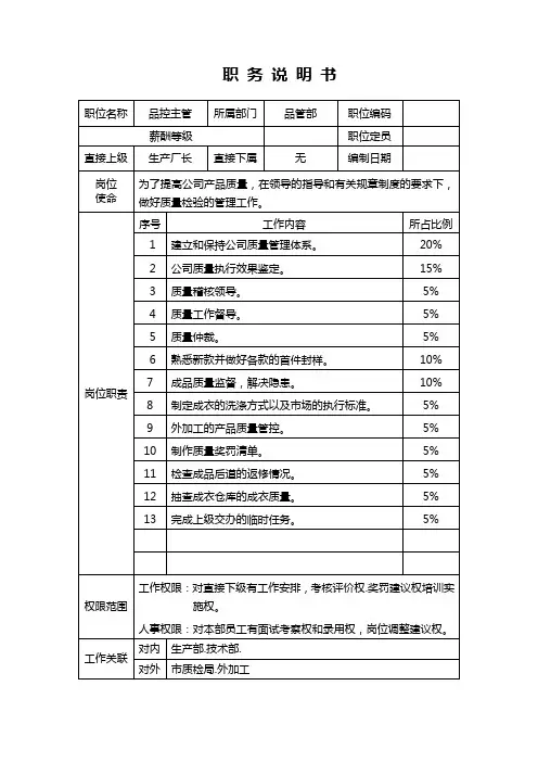 品控员职务说明书