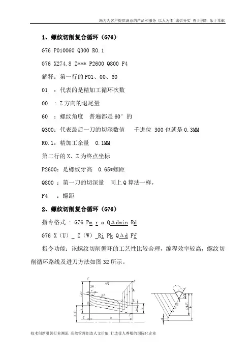 FANUC数控车床螺纹切削复合循环(G76)编程实例