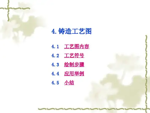 铸造工艺图PPT