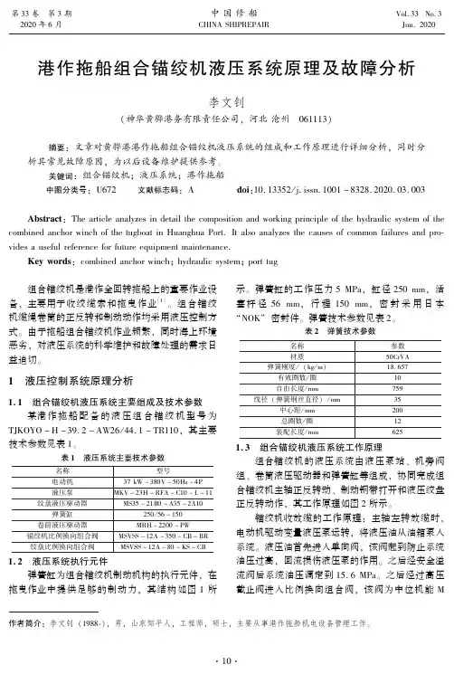 港作拖船组合锚绞机液压系统原理及故障分析