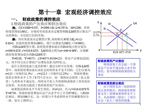 宏观经济学宏观经济调控的效应