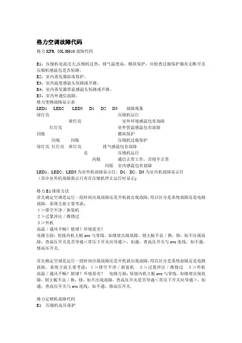 各品牌空调故障代码 大全