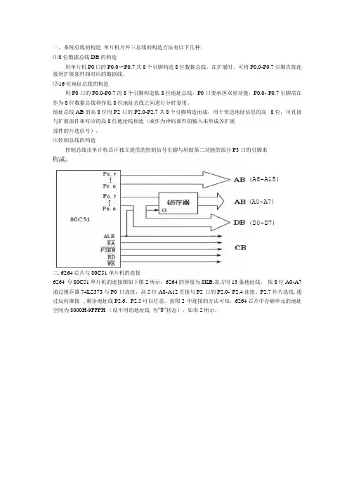 【精品】微型计算机控制复习资料.docx