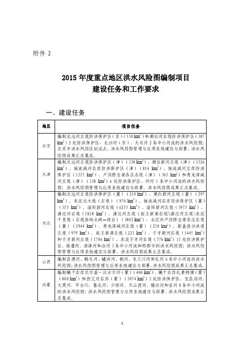 2015年度重点地区洪水风险图编制项目建设任务和工作要求（无流域机构）