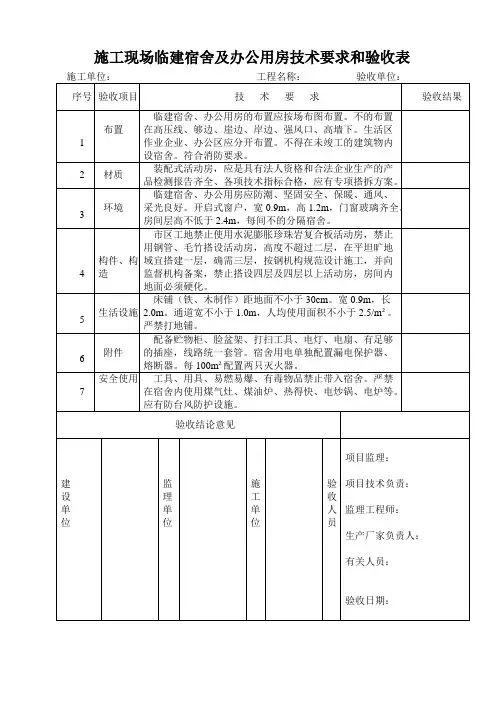 临建宿舍及办公用房验收表(标准)