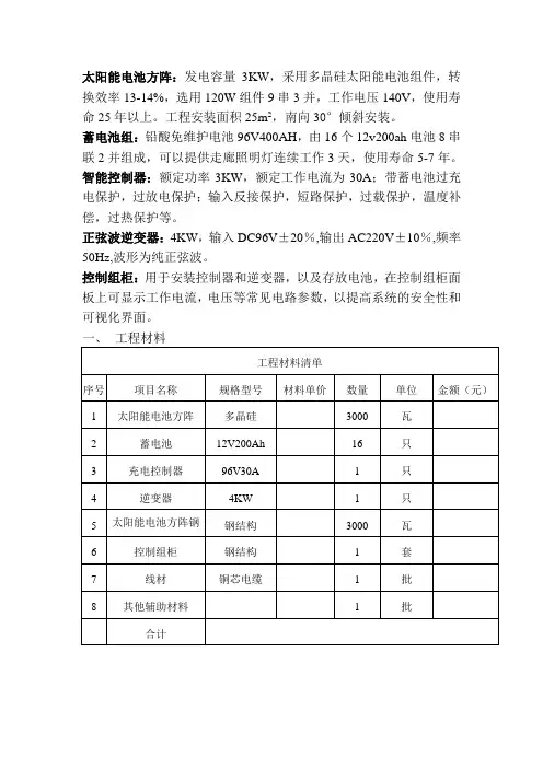 3KW离网光伏电站方案