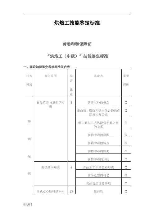烘焙工技能鉴定标准
