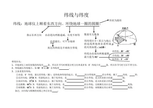 初中地理经纬线与经纬度思维导图
