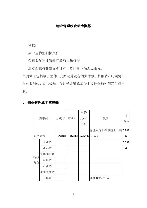 物业管理收费标准测算