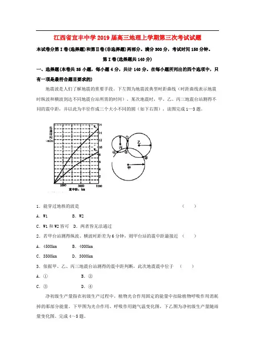 江西省宜丰中学2019届高三地理上学期第三次考试试题20