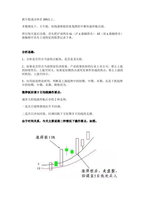 涨停板选股法