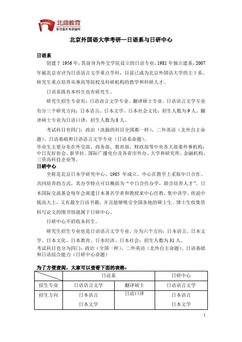 北京外国语大学考研：日语系与日研中心