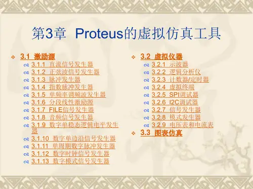 Proteus的虚拟仿真工具