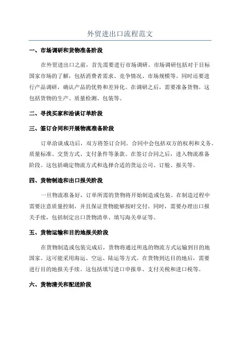 外贸进出口流程范文