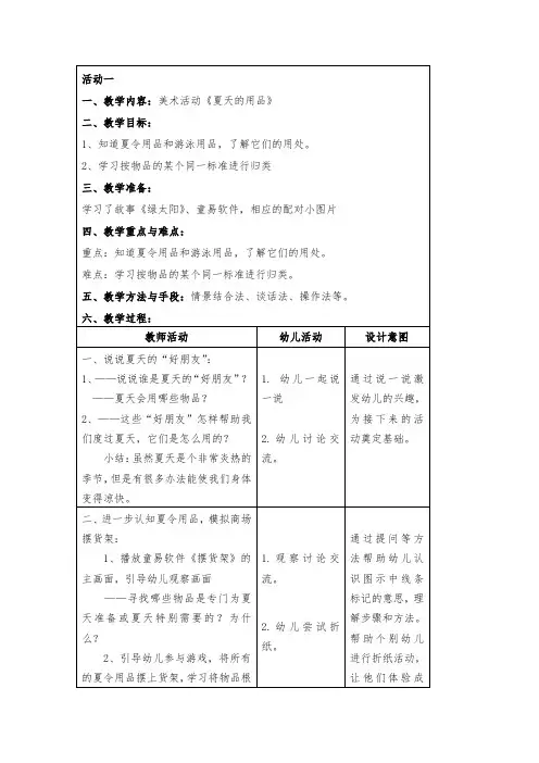 美术活动《夏天的用品》