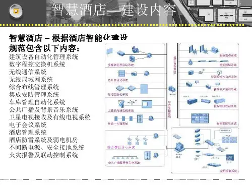 酒店智能化系统介绍