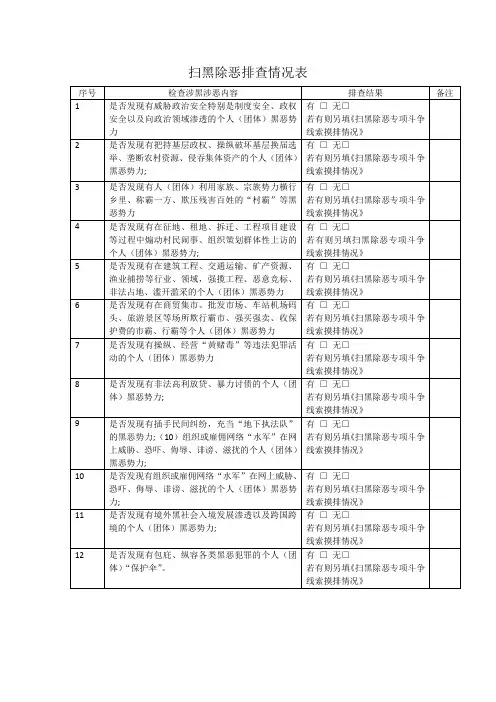 扫黑除恶排查情况表