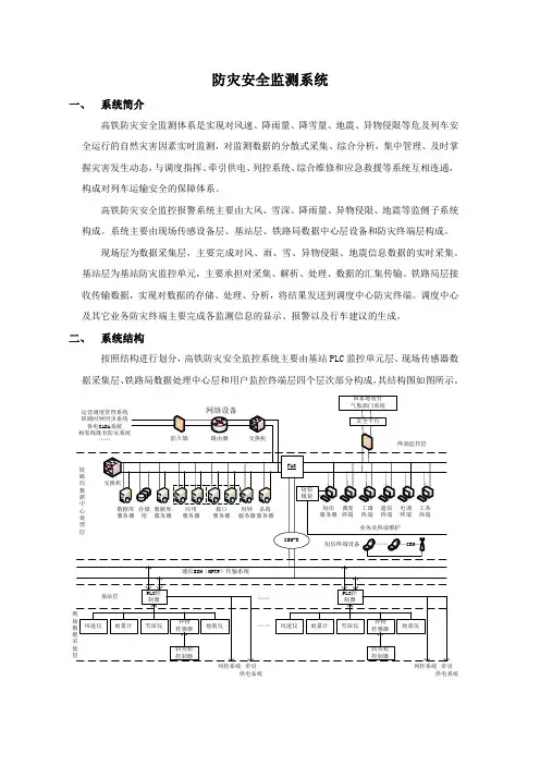 防灾安全监测系统