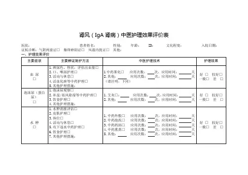 8.肾风(IgA肾病)中医护理方案
