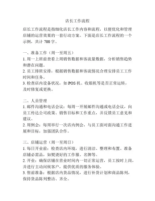 店长工作流程