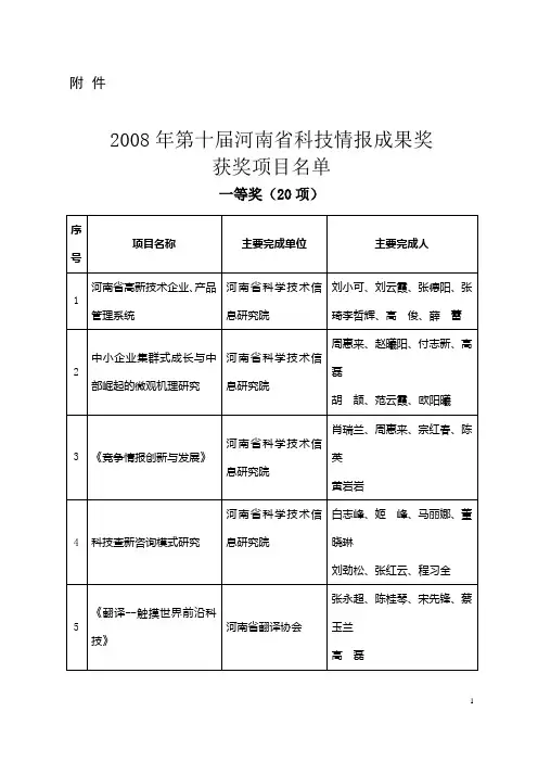 2008年第十届河南省科技情报成果奖
