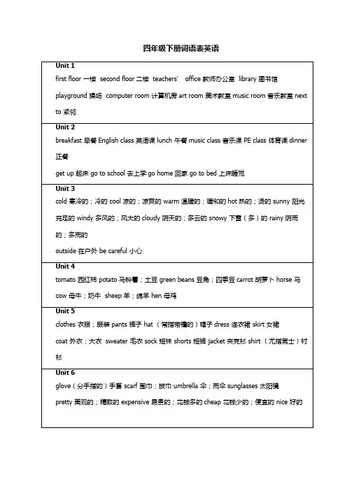 四年级下册词语表英语