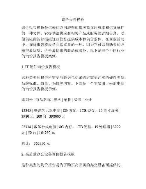 询价报告模板