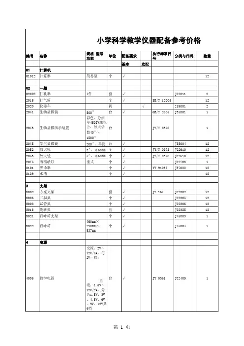 小学科学教学仪器配备参考价格