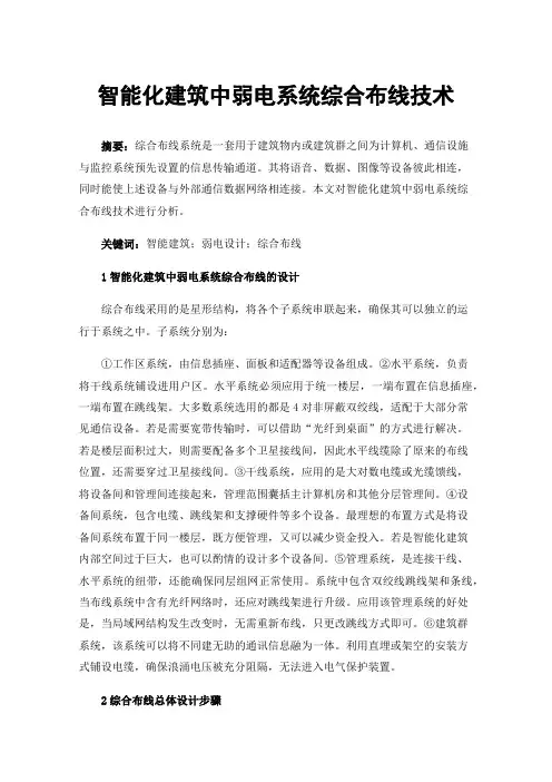 智能化建筑中弱电系统综合布线技术