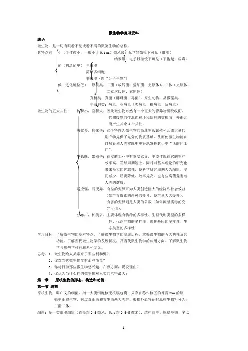 微生物学复习资料大全