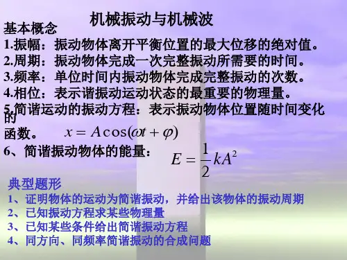大学物理上册 振动与波动课件