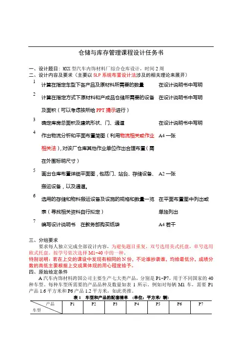 仓储与库存管理课程设计任务书