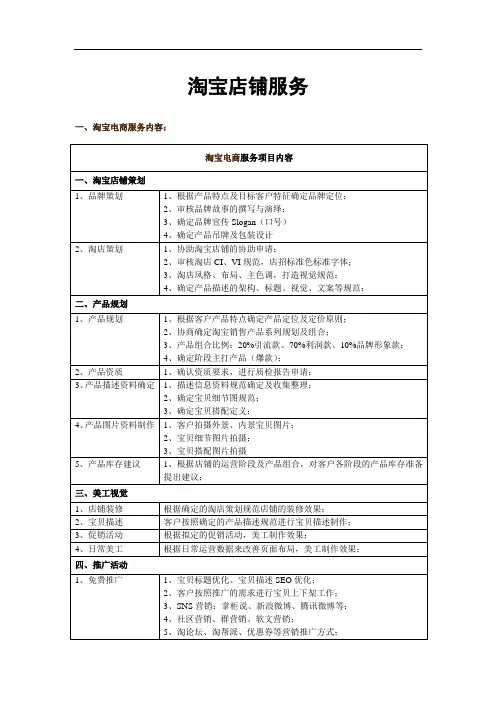 电商代运营服务内容及产品服务