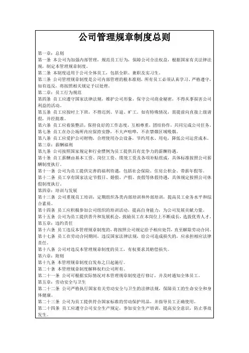 公司管理规章制度总则