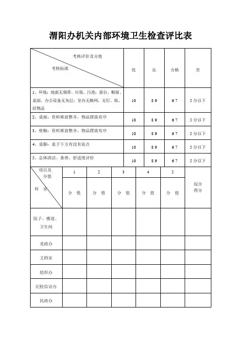 机关内部环境卫生检查评比表