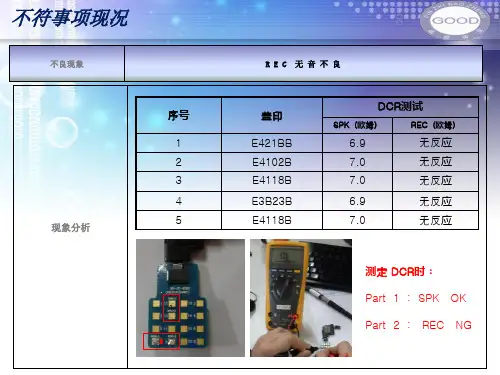 产品不良分析报告