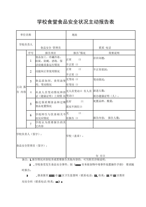 学校食堂食品安全状况主动报告表