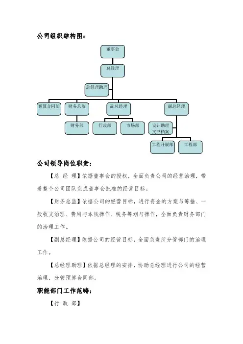 公司组织结构图模板