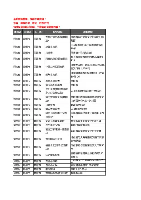 新版河南省郑州市荥阳市火锅店企业公司商家户名录单联系方式地址大全206家