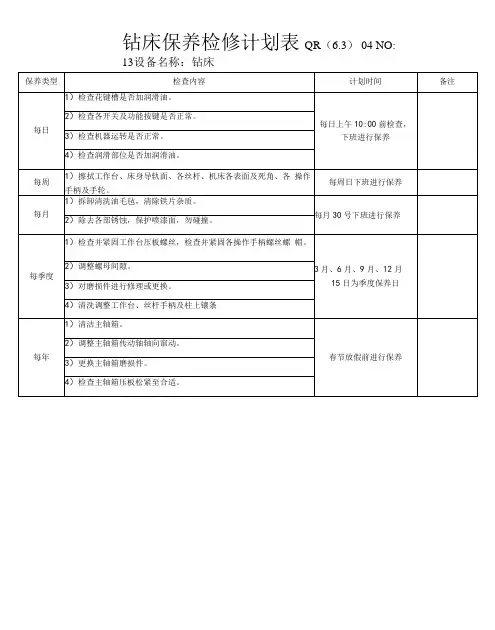 钻床保养检修计划表