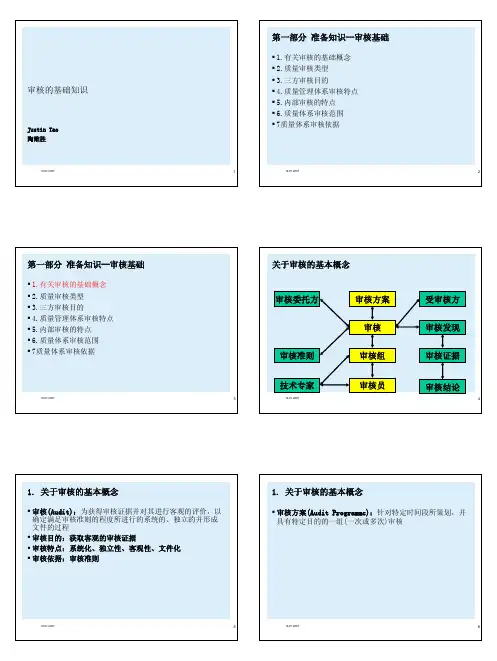 关於审核的基础知识