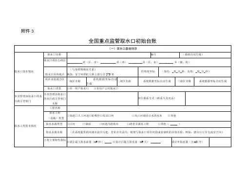 全国重点监管取水口初始台账
