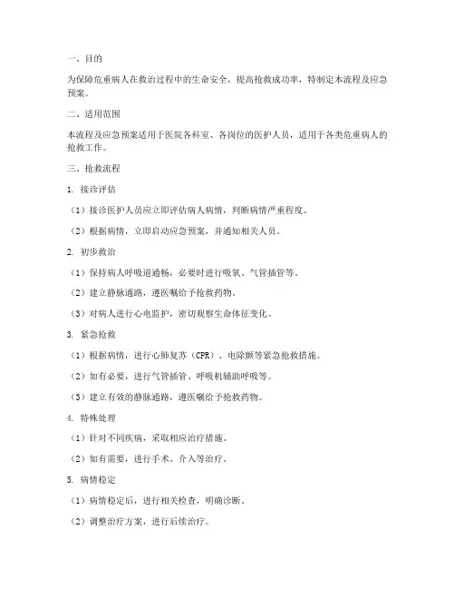 危重病人抢救流程及应急预案模板