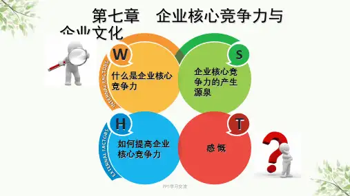 第七章--企业核心竞争力和企业文化课件