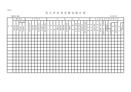 民主评议党员情况统计表